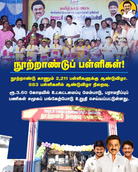  பள்ளிக்கல்வித் துறை: நூற்றாண்டுப் பள்ளிகள்!