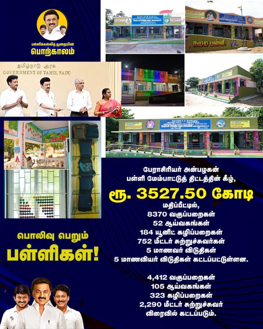 பொலிவு பெறும் பள்ளிகள்!