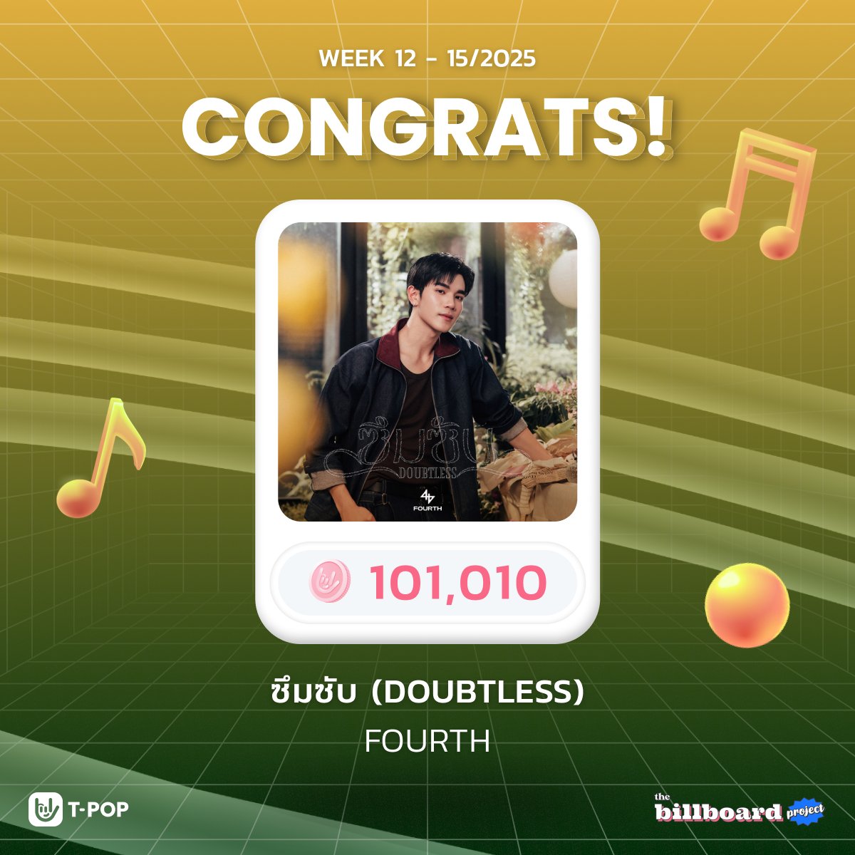 ♡⸝⸝ ᴄᴏɴɢʀᴀᴛᴜʟᴀᴛɪᴏɴꜱ <a href="/tawattannn/">FOURTH</a> ✨

ขอแสดงความยินดีกับเพลงซึมซับ (DOUBTLESS) จาก FOURTH ด้วยคะแนนโหวตจาก POP Coins ทั้งสิ้น 101,010 โหวต

#ซึมซับDOUBTLESS_FOURTH #Fourthnattawat #โฟร์ทณัฐวรรธน์ #TPOP #TPOPApp