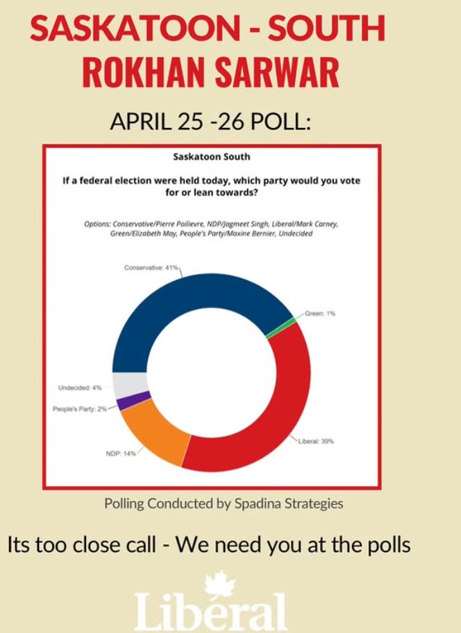 Tomorrow, your voice matters more than ever.

#SaskatoonSouth is a close race. Let’s choose a future that unites Canada.

Vote <a href="/liberal_party/">Liberal Party</a> for better health care, support for families, lower taxes, and housing stability for everyone. Together, we will build #CanadaStrong
