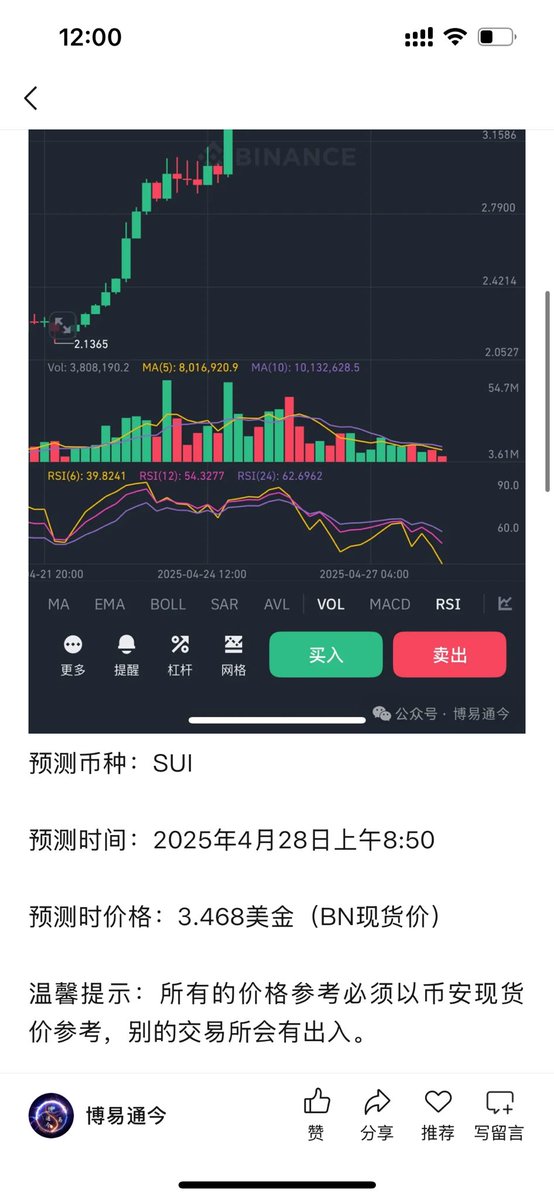 开挂的金兔子☯️🍊 tweet media