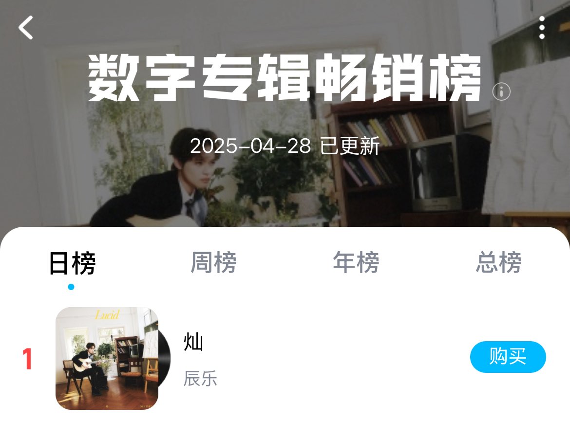 SMTOWN Charts tweet media