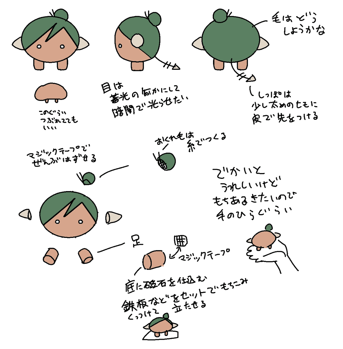@FF14_story 