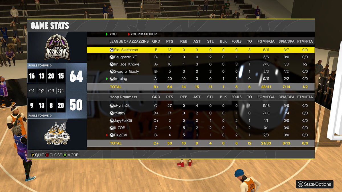 ๐ฆ (@imxlag) on Twitter photo Ggs To Hoop Dreams as we win the finals of TMB Playoffs ๐
PG <a href="/SidsickSevan/">Sid Sicksevan</a> ๐ด๐พ๐ฆฝ
SG <a href="/Baugherrr/">Baugher๐ง๐ผ</a> ๐ฅถ
Lock <a href="/JoeKnowsYT/">Joe Knows</a> ๐
BE <a href="/Swag_x_Godly/">Swag x Godly ๐ฉ๐ด</a> ๐ด
C <a href="/ImxLag/">๐ฆ</a> ๐ฆโ๐พ
GM : <a href="/oGatt__/">oGatt</a>
Teammates : <a href="/DirtyjoeeYT/">DirtyJoee</a> <a href="/ImxCricket/">JohnDough</a>
<a href="/iNetworkSports/">iNetwork</a> <a href="/NDProAmPage_/">๐ฉ๐๐๐๐ธ๐๐พ๐๐ ๐ซ๐๐๐๐</a> <a href="/TMB_DRAFTLEAGUE/">TMB PRO AM</a> Ggs To Hoop Dreams as we win the finals of TMB Playoffs ๐
PG <a href="/SidsickSevan/">Sid Sicksevan</a> ๐ด๐พ๐ฆฝ
SG <a href="/Baugherrr/">Baugher๐ง๐ผ</a> ๐ฅถ
Lock <a href="/JoeKnowsYT/">Joe Knows</a> ๐
BE <a href="/Swag_x_Godly/">Swag x Godly ๐ฉ๐ด</a> ๐ด
C <a href="/ImxLag/">๐ฆ</a> ๐ฆโ๐พ
GM : <a href="/oGatt__/">oGatt</a>
Teammates : <a href="/DirtyjoeeYT/">DirtyJoee</a> <a href="/ImxCricket/">JohnDough</a>
<a href="/iNetworkSports/">iNetwork</a> <a href="/NDProAmPage_/">๐ฉ๐๐๐๐ธ๐๐พ๐๐ ๐ซ๐๐๐๐</a> <a href="/TMB_DRAFTLEAGUE/">TMB PRO AM</a>