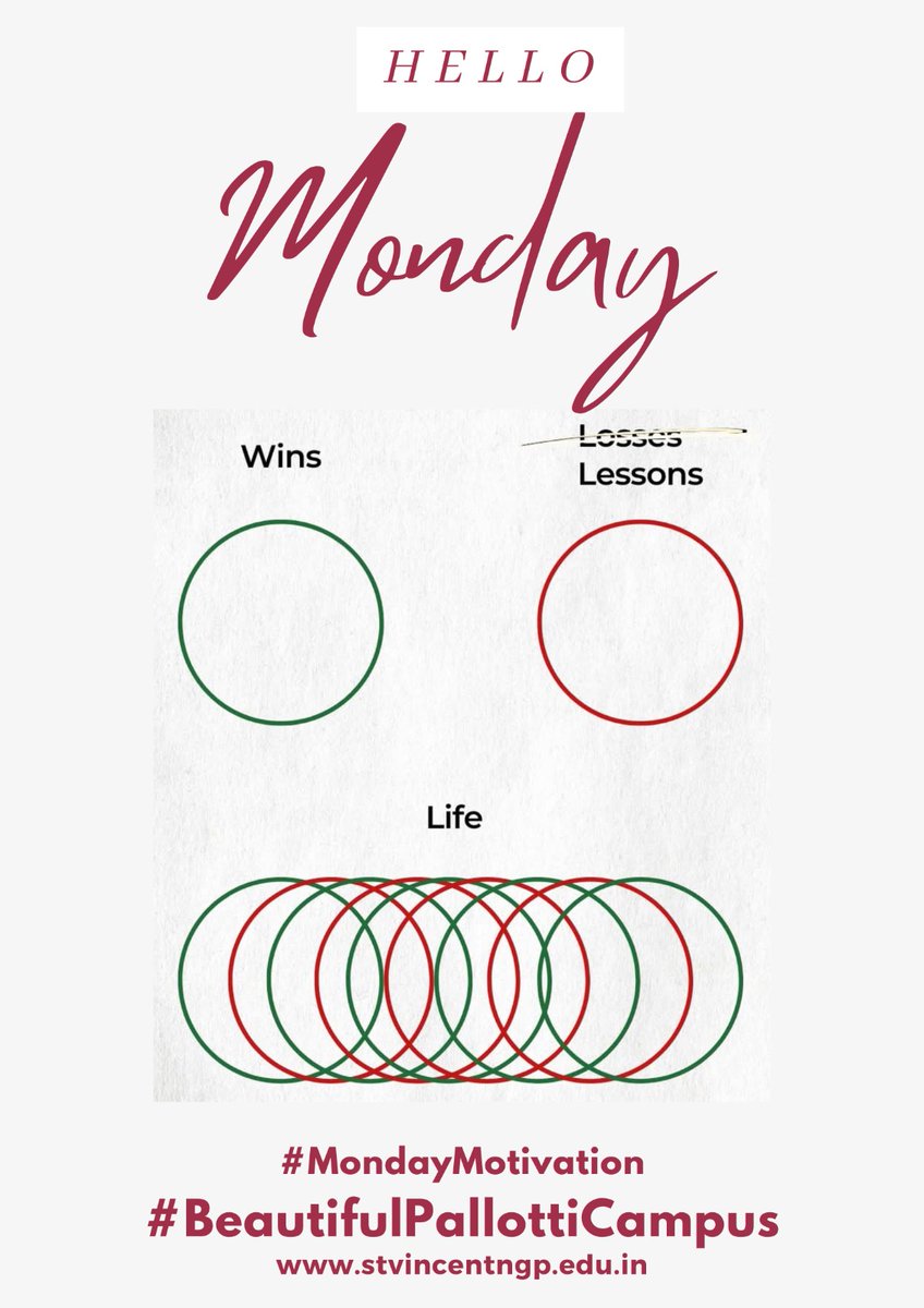 Hello Monday! 🌟
Wins or lessons — both are part of the journey.
Let's embrace them all. 💼✨
#MondayMotivation #BeautifulPallottiCampus
 stvincentngp.edu.in