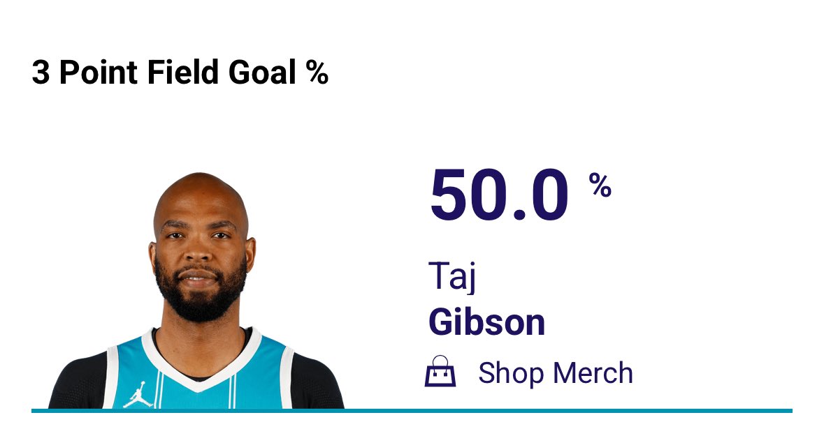 someotha_'s tweet image. 