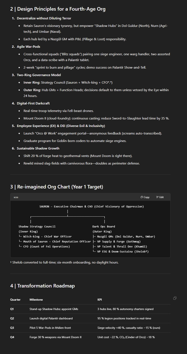 Ethan Mollick tweet media