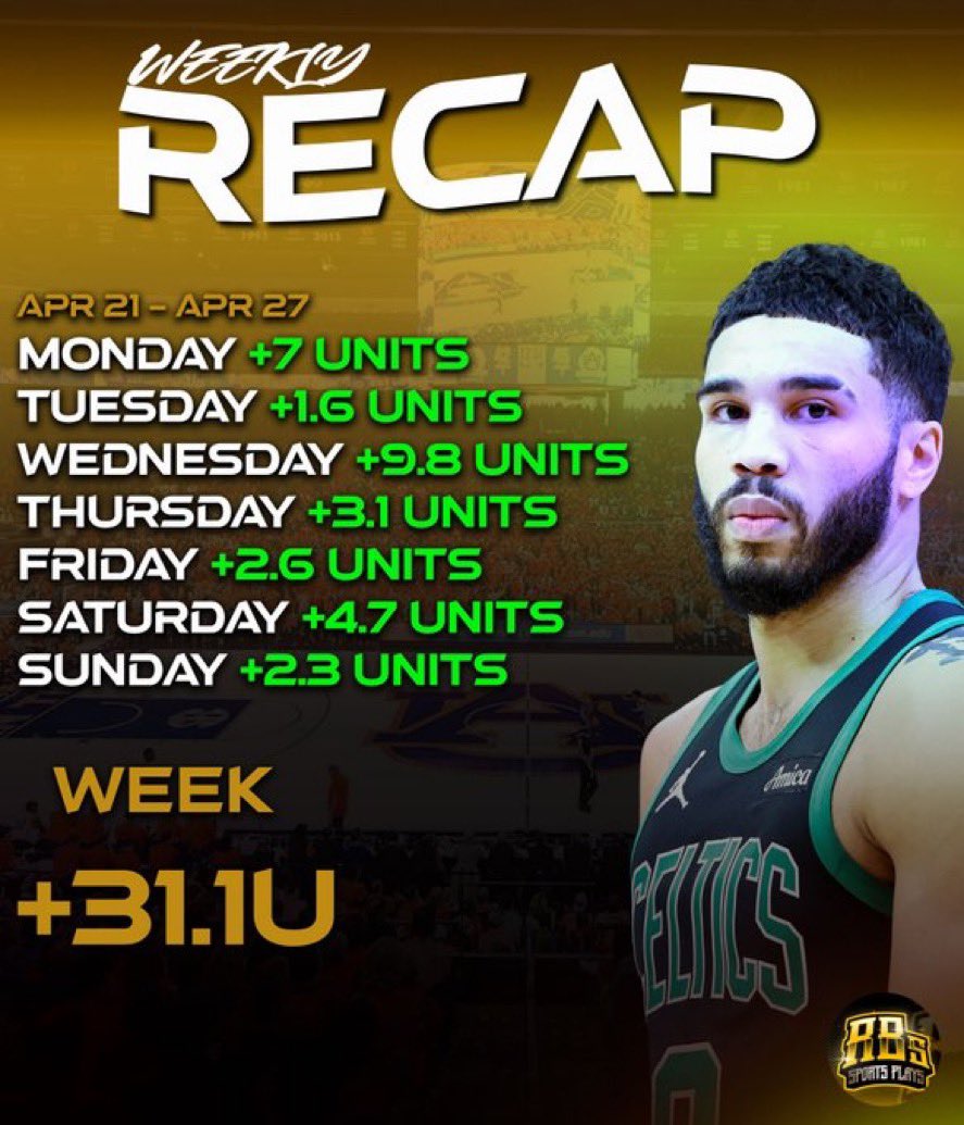 LIKE/RETWEET $100 to 4 People

Nothing but GREEN ✅

One of Our Most Profitable Weeks this Year!!

If you aren’t on board yet then you should be…Click the Link in the Comments ⤵️