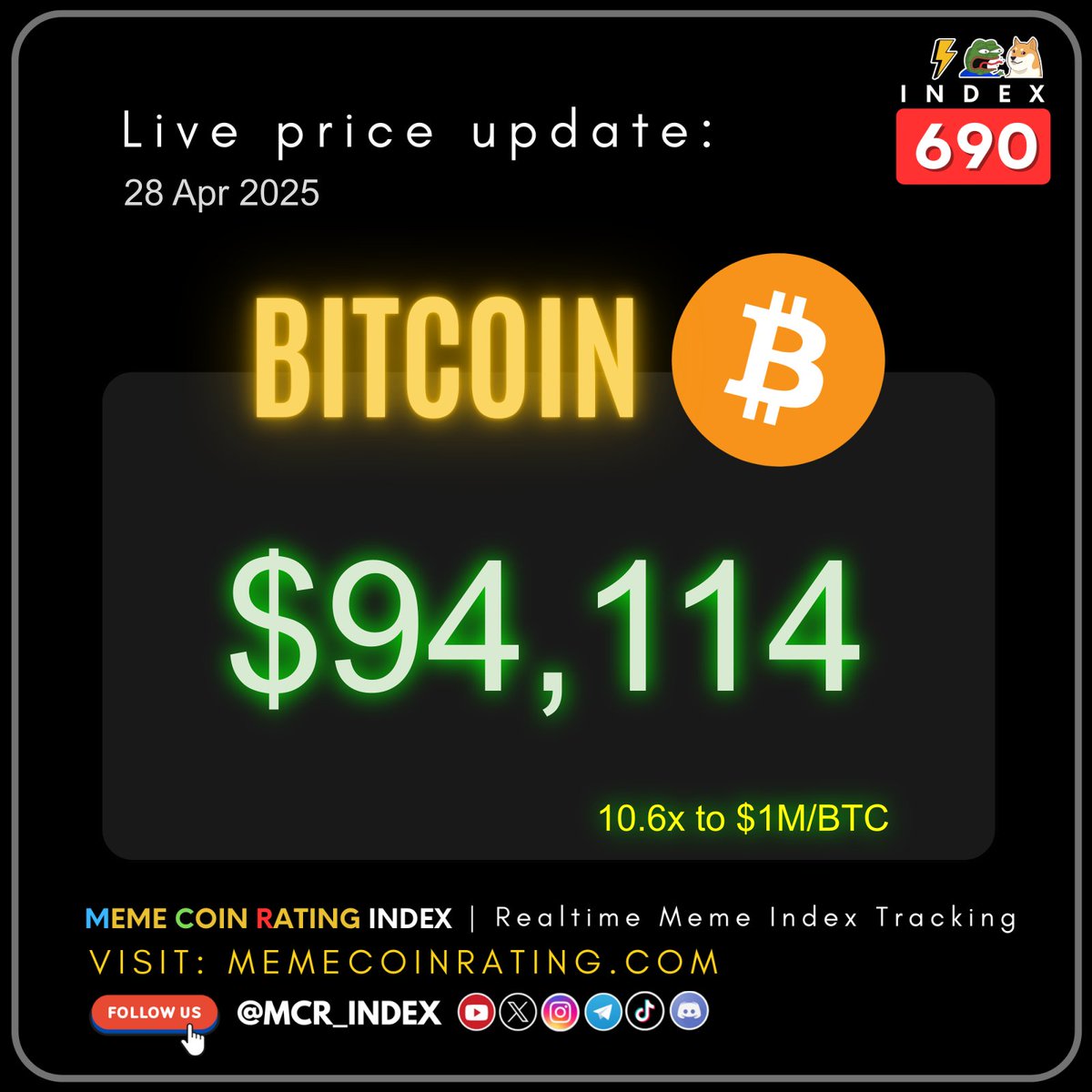 yumelionaire's tweet photo. 🔥 $Bitcoin price now: $94,114
🔥🔥🔥🔥🔥🔥
$MvG | $House | $cupcat | $San | $JOVIAL | $Booga | $CFX | #dreamcore | #Goldticket | #Italianrot | #Fartcoin | $MOTION | $DARK | $rick | $RFC | #TECHSTOCK | $RKIT | $CHERRY | $e𝕏PB | $CVJ
$BTC https://t.co/8nXW6HZNsS