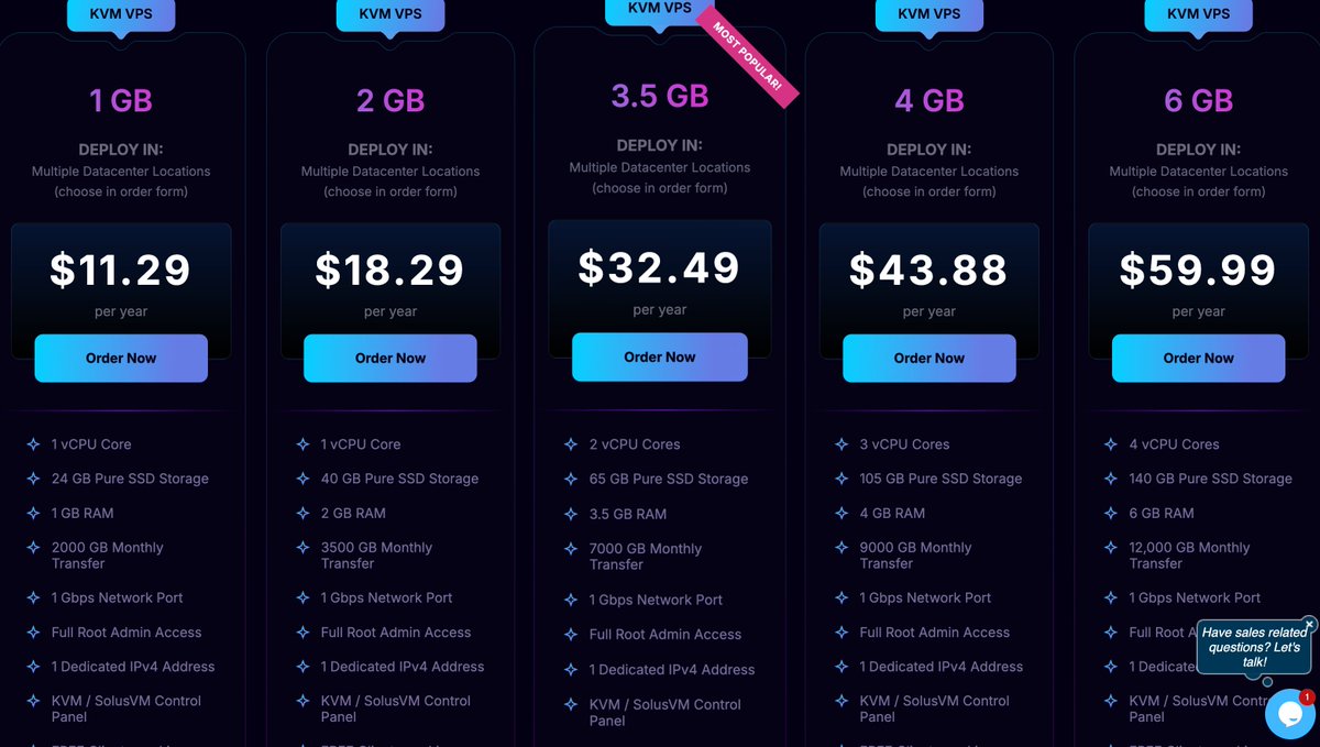 想起来昨天 @JohnnyBi577370 问我为什么国内的云服务器，带宽拉到 50MB，基本就是创业团队无法承受的天价了。

海外的服务器一般都是 1G 的带宽，只要 100 多rmb 一年，我一台服务器部它 10 几个网站，轻松回本。
my.racknerd.com/aff.php?aff=10…
