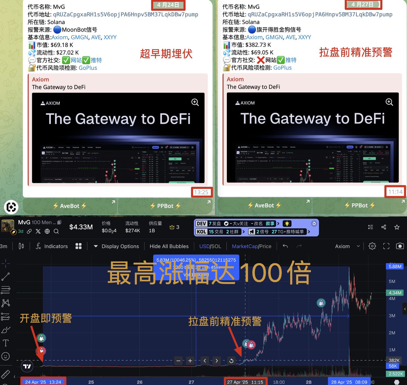 链智on X: 