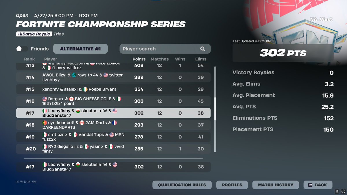 Leonyfishy tweet media