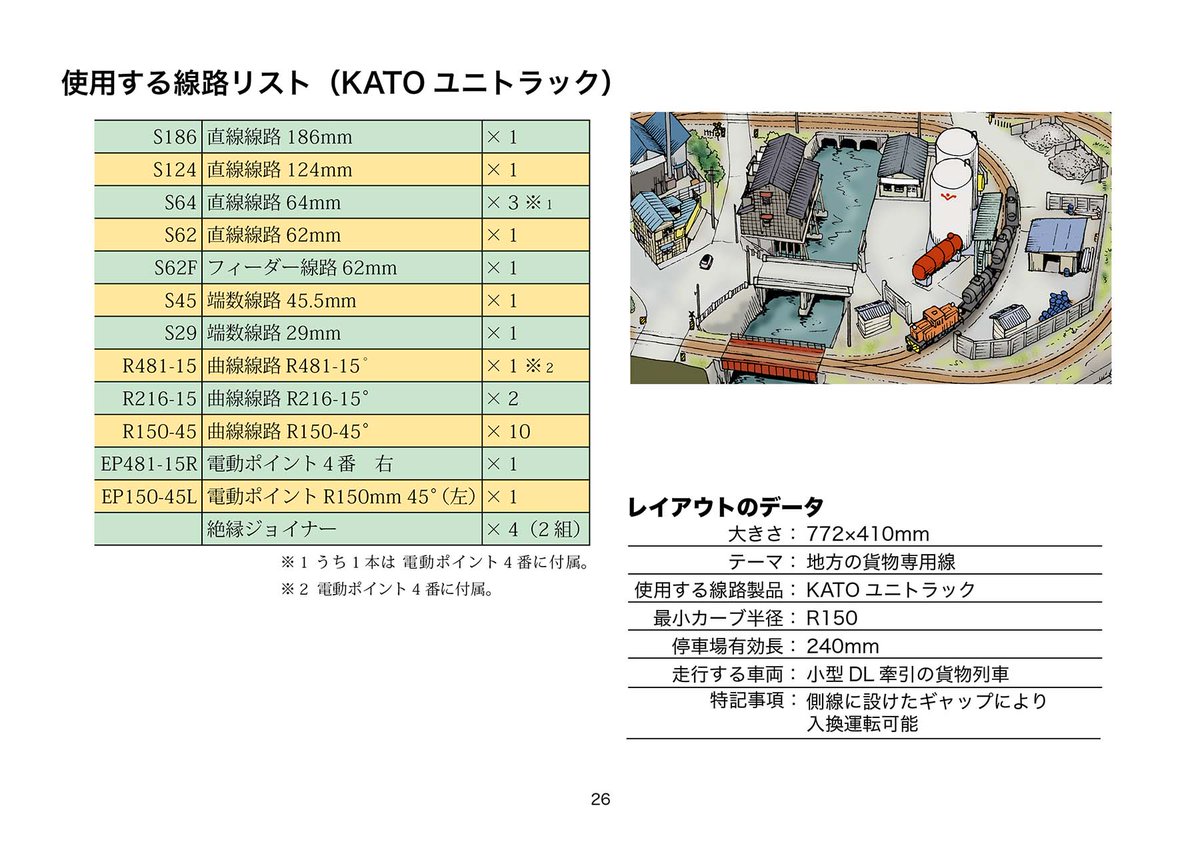 「【お試し企画】小さなレイアウトから大きな楽しみを! Kindle「Nゲージ小型レ」|池田邦彦【漫画家】「北西鉄道事件〜シャーロック・ホームズの未公開事件記録」連載中のイラスト