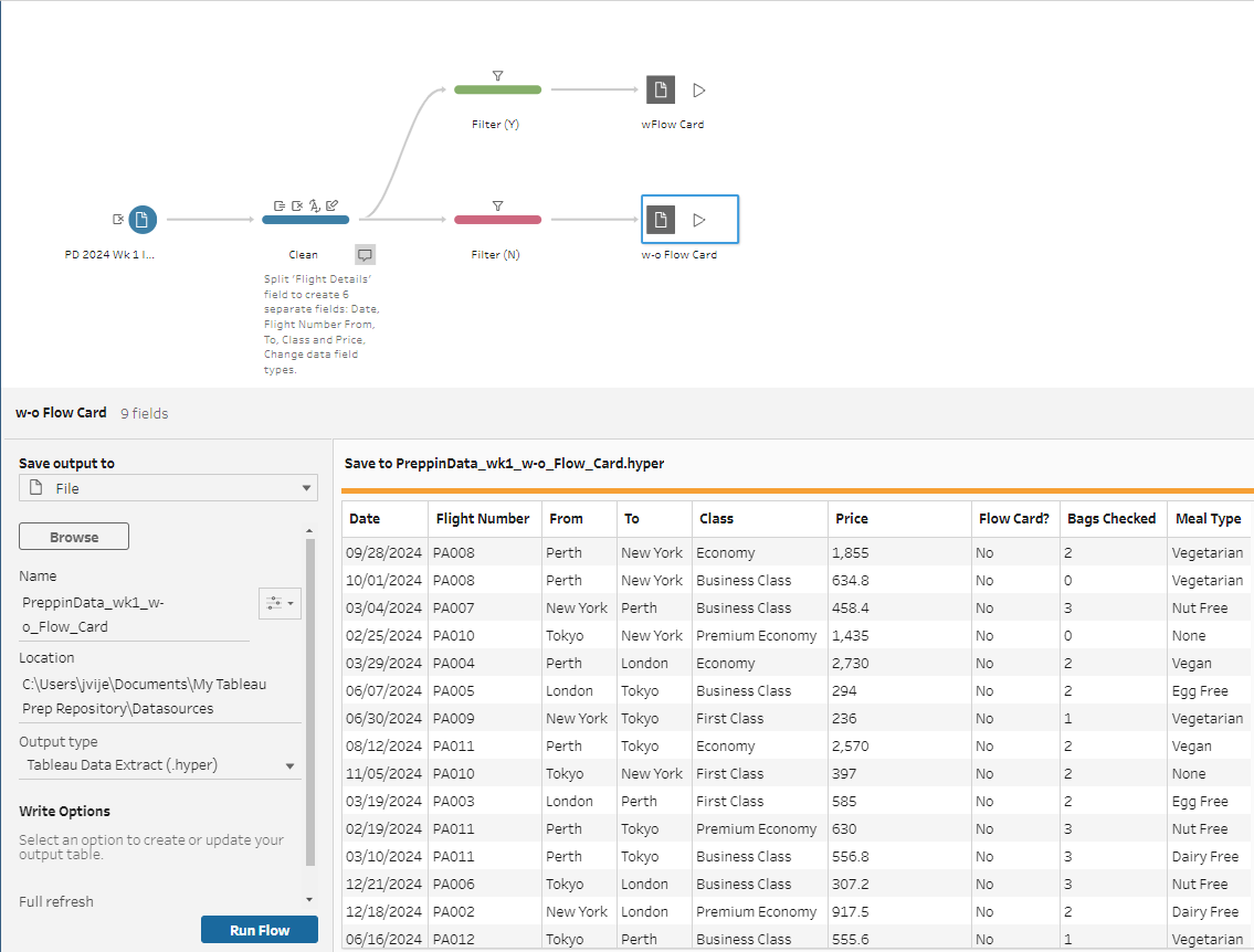 Joshua Vijeh (@livin_dataday) on Twitter photo Tableau users looking to strengthen your data prep skills? #PreppinData offers weekly challenges. (preppindata.blogspot.com). I decided to go back and give 2024 week 1 a try. #TableauPrep #DataFam
<a href="/Datajedininja/">Carl Allchin</a> <a href="/JennyMartinDS14/">Jenny Martin</a> <a href="/TomProwse1/">Tom Prowse</a> Tableau users looking to strengthen your data prep skills? #PreppinData offers weekly challenges. (preppindata.blogspot.com). I decided to go back and give 2024 week 1 a try. #TableauPrep #DataFam
<a href="/Datajedininja/">Carl Allchin</a> <a href="/JennyMartinDS14/">Jenny Martin</a> <a href="/TomProwse1/">Tom Prowse</a>