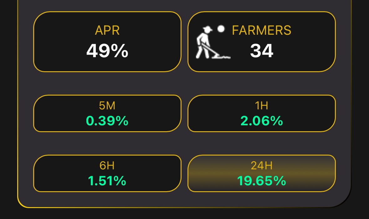 Common Bird on XRPL tweet media