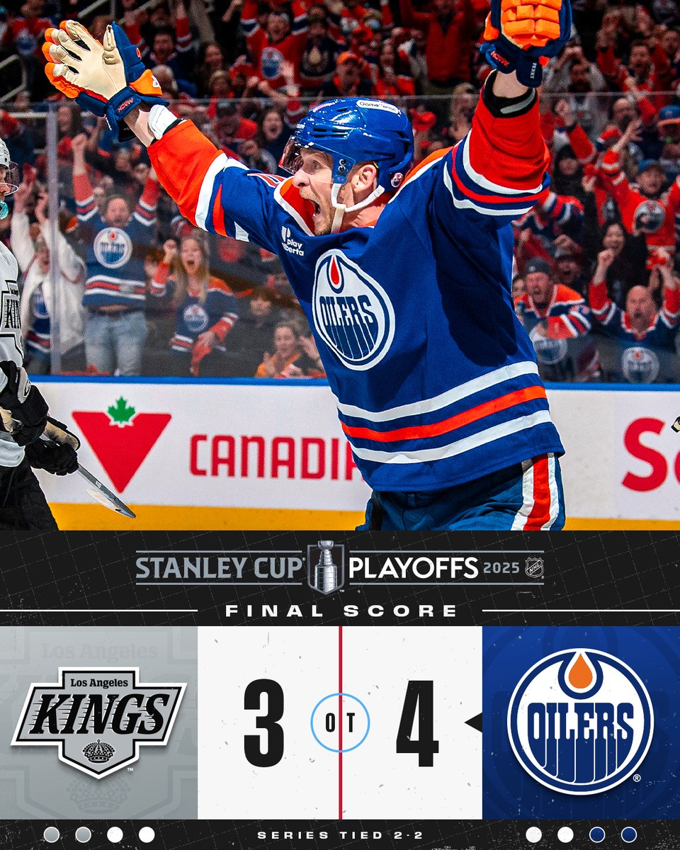 NHL (@nhl) on Twitter photo THE OILERS COME BACK TO WIN GAME 4 IN OVERTIME!! ๐ฑ #StanleyCup
Catch the <a href="/EdmontonOilers/">Edmonton Oilers</a> and the <a href="/LAKings/">x - LA Kings</a> back in action on Tuesday, April 29th at 10p ET on <a href="/NHL_On_TNT/">NHLonTNT</a> (TBS), <a href="/SportsonMax/">Sports on Max</a>, <a href="/Sportsnet/">Sportsnet</a> and <a href="/TVASports/">TVA Sports</a> 2! THE OILERS COME BACK TO WIN GAME 4 IN OVERTIME!! ๐ฑ #StanleyCup
Catch the <a href="/EdmontonOilers/">Edmonton Oilers</a> and the <a href="/LAKings/">x - LA Kings</a> back in action on Tuesday, April 29th at 10p ET on <a href="/NHL_On_TNT/">NHLonTNT</a> (TBS), <a href="/SportsonMax/">Sports on Max</a>, <a href="/Sportsnet/">Sportsnet</a> and <a href="/TVASports/">TVA Sports</a> 2!