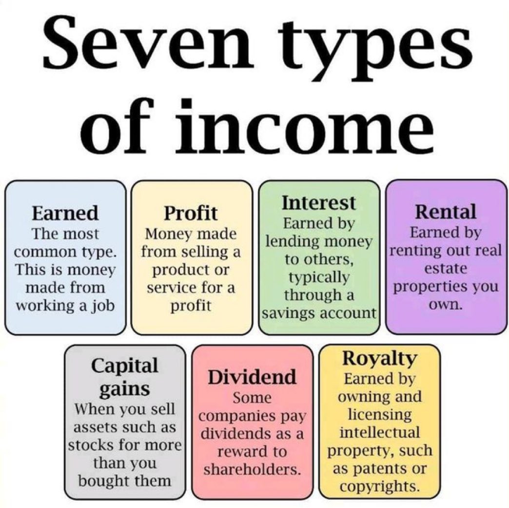 Every entrepreneur and hustler must know this