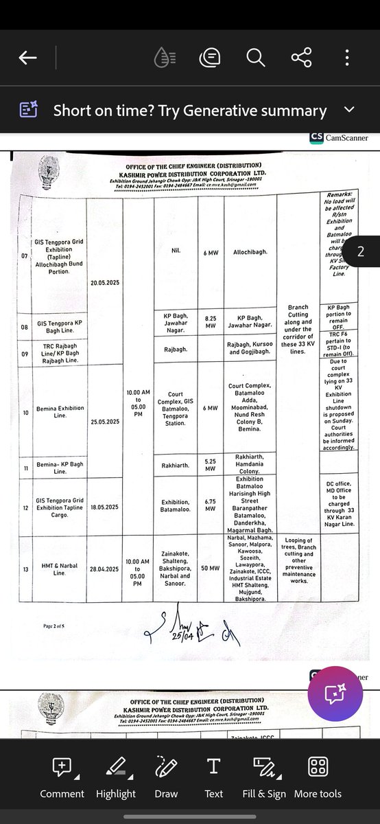 STD 2nd Sub Div Budgam tweet media