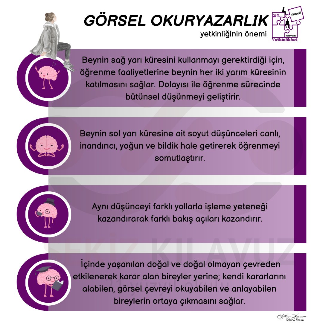 Görsel okuryazarlık bir yetenek değil geliştirilebilen bir yetkinliktir! Kendinizi ifade etmenin ve dünyayı anlamanın en renkli yollarından biri!
 
#eğitim #education #21stcentury #yetkinlik #skills #coaching #coach #eğitiminsanı #sekizkılavuz #görselokuryazarlık