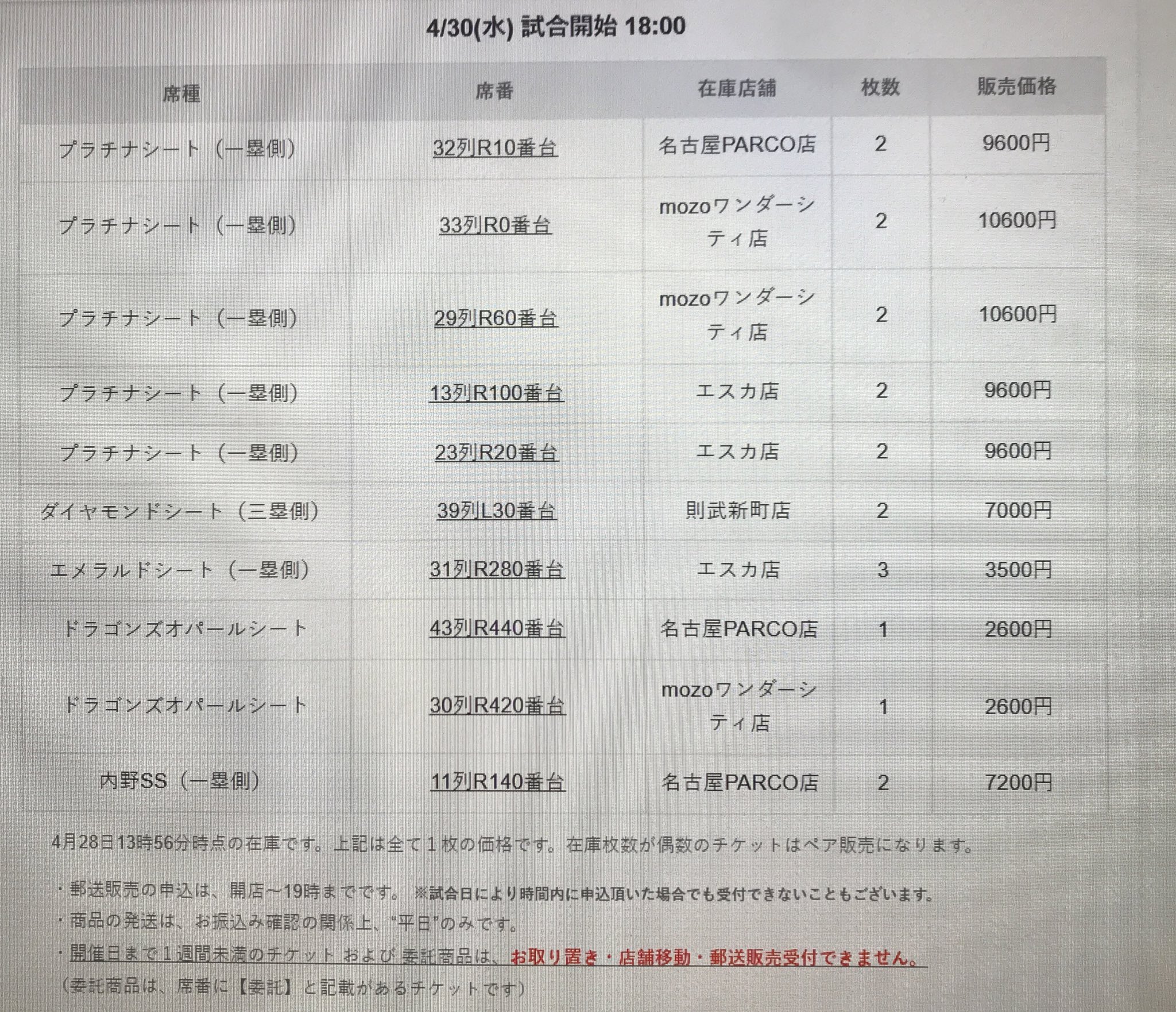 伊神切手社 (@igamikittesha) / X 伊神切手社 (@igamikittesha) / X