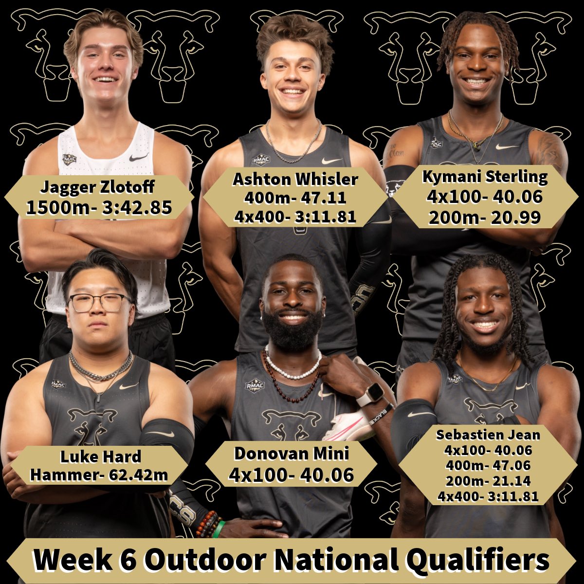 UCCS Track & Field tweet media