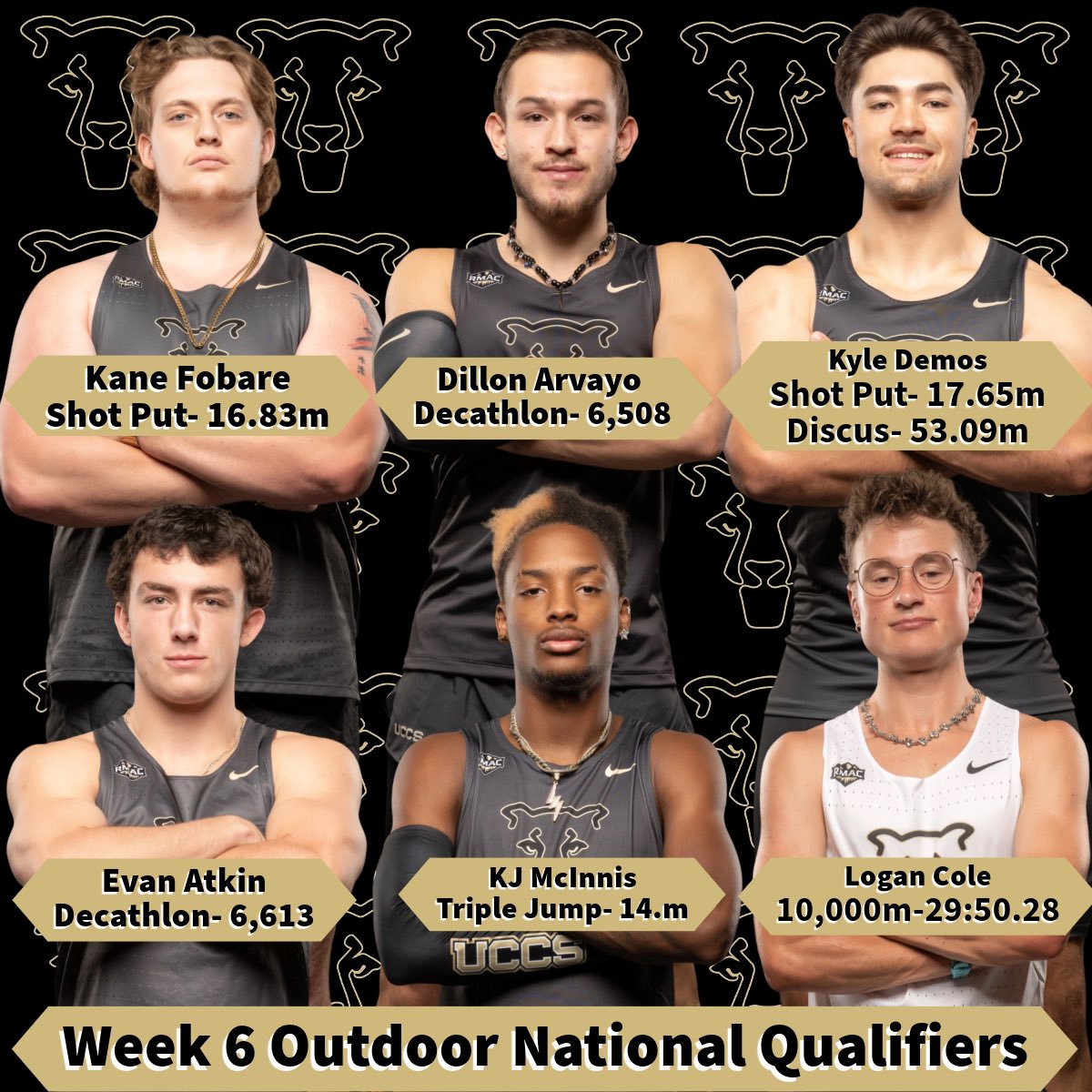 After our SWEEP of the RMAC CHAMPIONSHIPS, our Mountain Lions have recorded a total of 3️⃣3️⃣ NCAA provisional qualifying marks for the outdoor season, with 19 coming on the men’s side and 14 on the women’s side.💪
