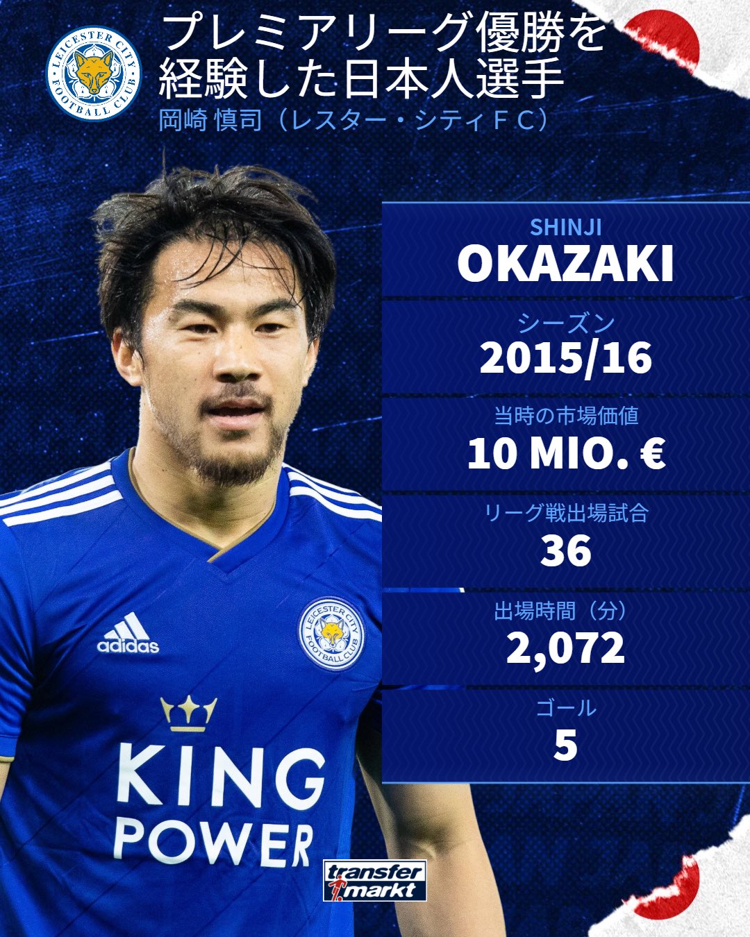 Transfermarkt.jp on X: Transfermarkt.jp on X:
