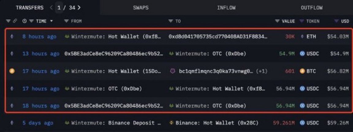 CryptoGoos tweet media