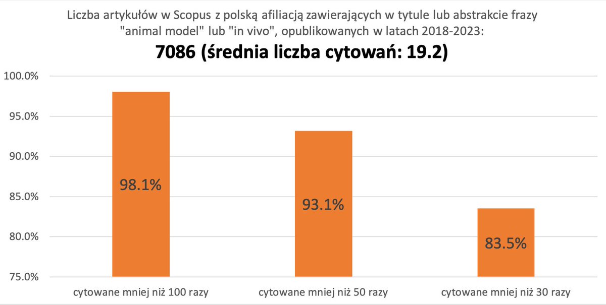 Natalia Letki tweet media