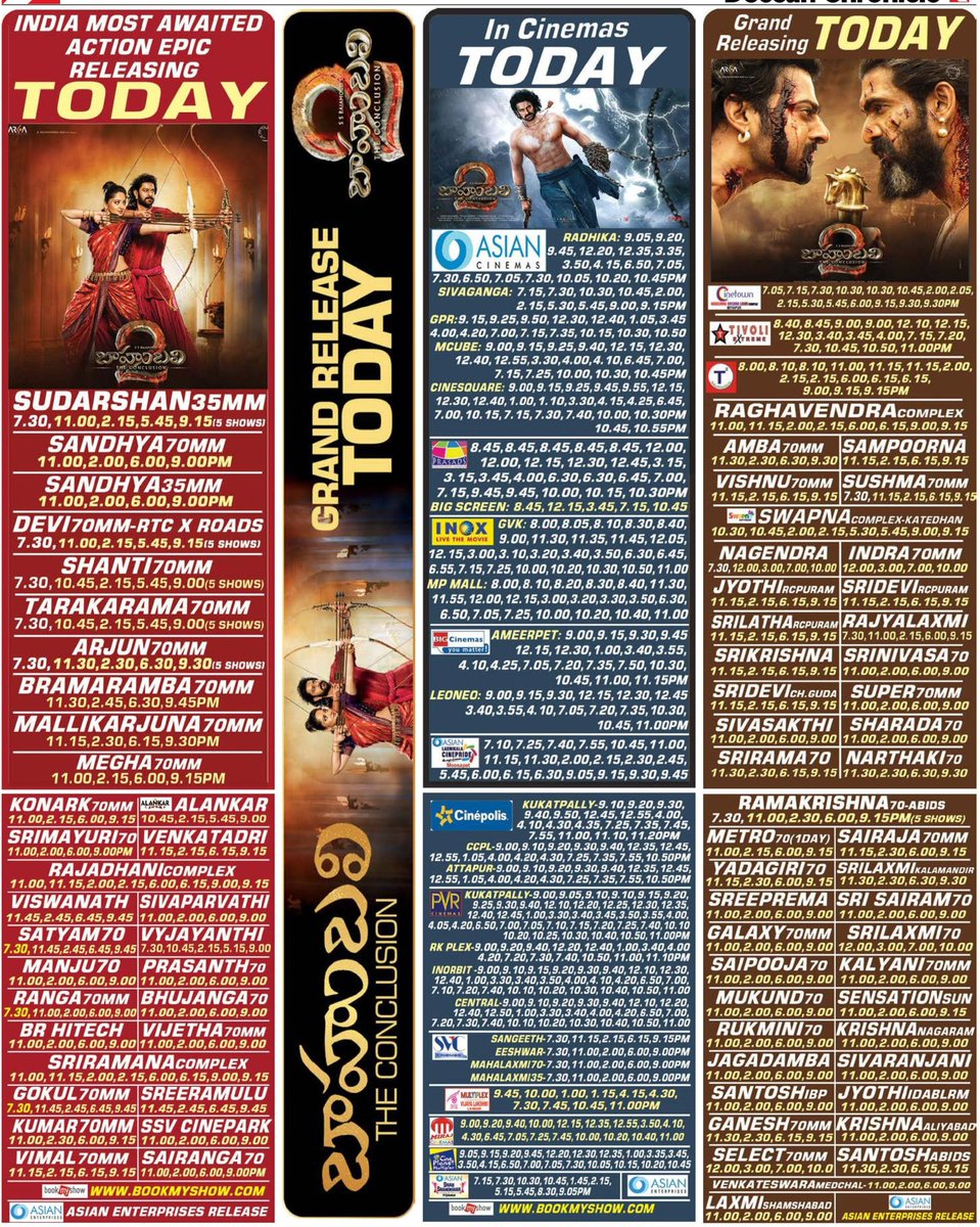 MoviesUpdatez's tweet photo. #8YearsForIndianIHBaahubali2

Hyd, Sudarshan35 63 Days Run. 

Replaced With #Jayadev 

RTC X-Roads Closing Gross 3,64,18,146

#Prabhas @MsAnushkaShetty @RanaDaggubati @meramyakrishnan @mmkeeravaani @DOPSenthilKumar @Shobu_ @arkamediaworks 

A Film By @ssrajamouli #Baahubali2 https://t.co/lfl4AZkLMu