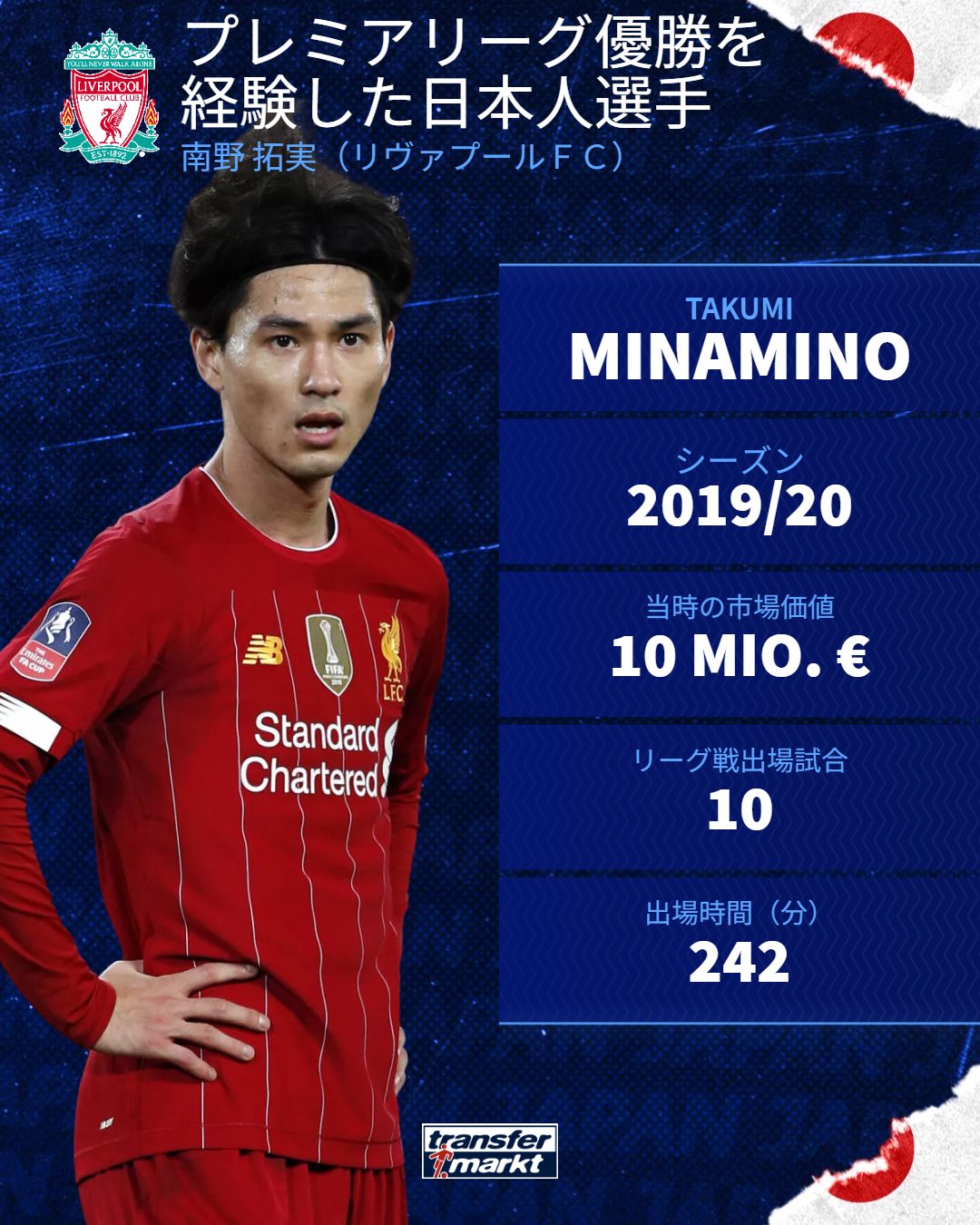 Transfermarkt.jp on X: Transfermarkt.jp on X: