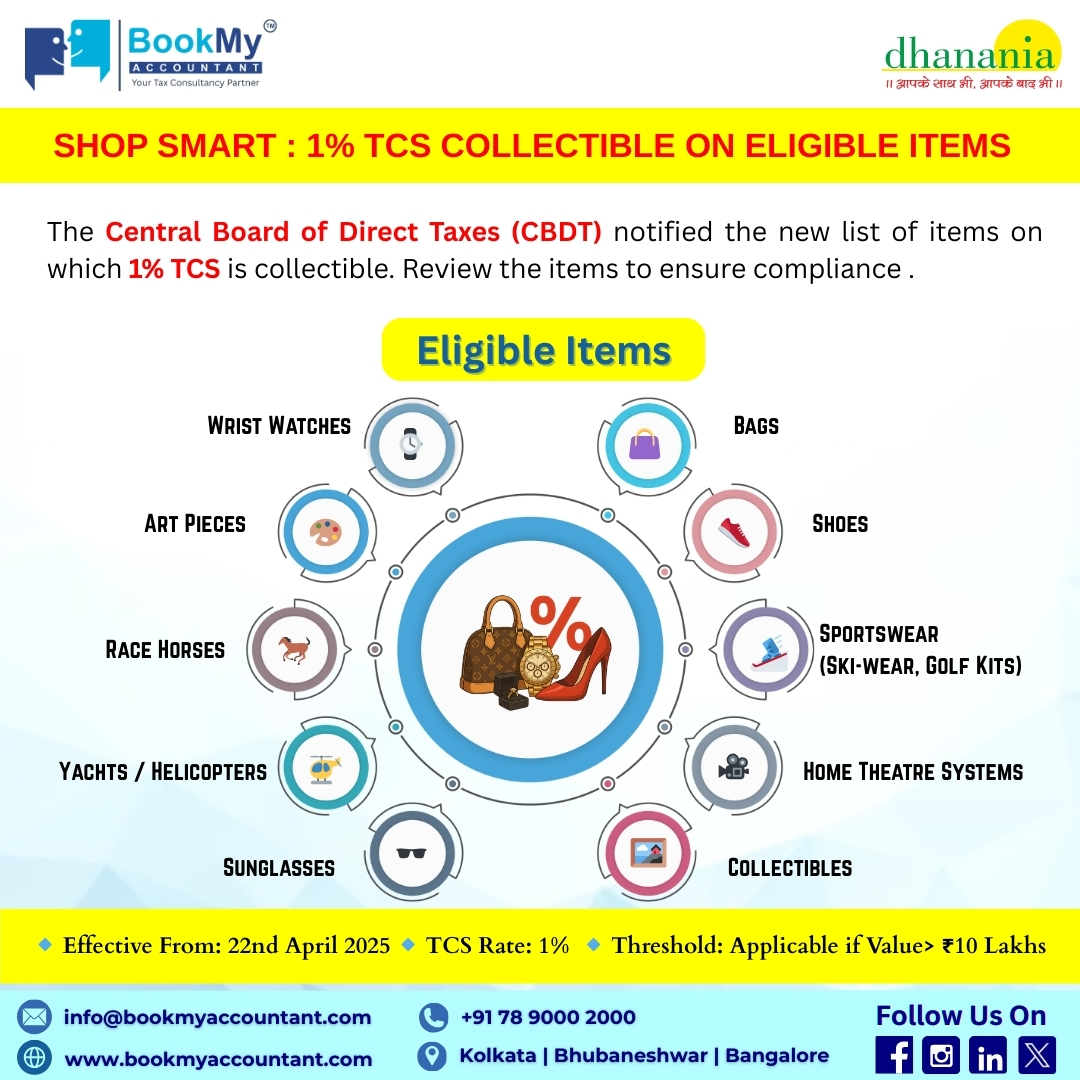 BMA_TaxServices's tweet image. 🛍️💸 Luxury lovers, heads up!
Starting 22nd April 2025, a 1% TCS kicks in on high-end purchases watches, bags, shoes, yachts, even race horses! 
Spend above ₹10L? Uncle Sam– wait, CBDT is watching. 
Stay sharp. Stay compliant.
#TCSUpdate #LuxuryTaxIndia #ComplianceAlert #bma