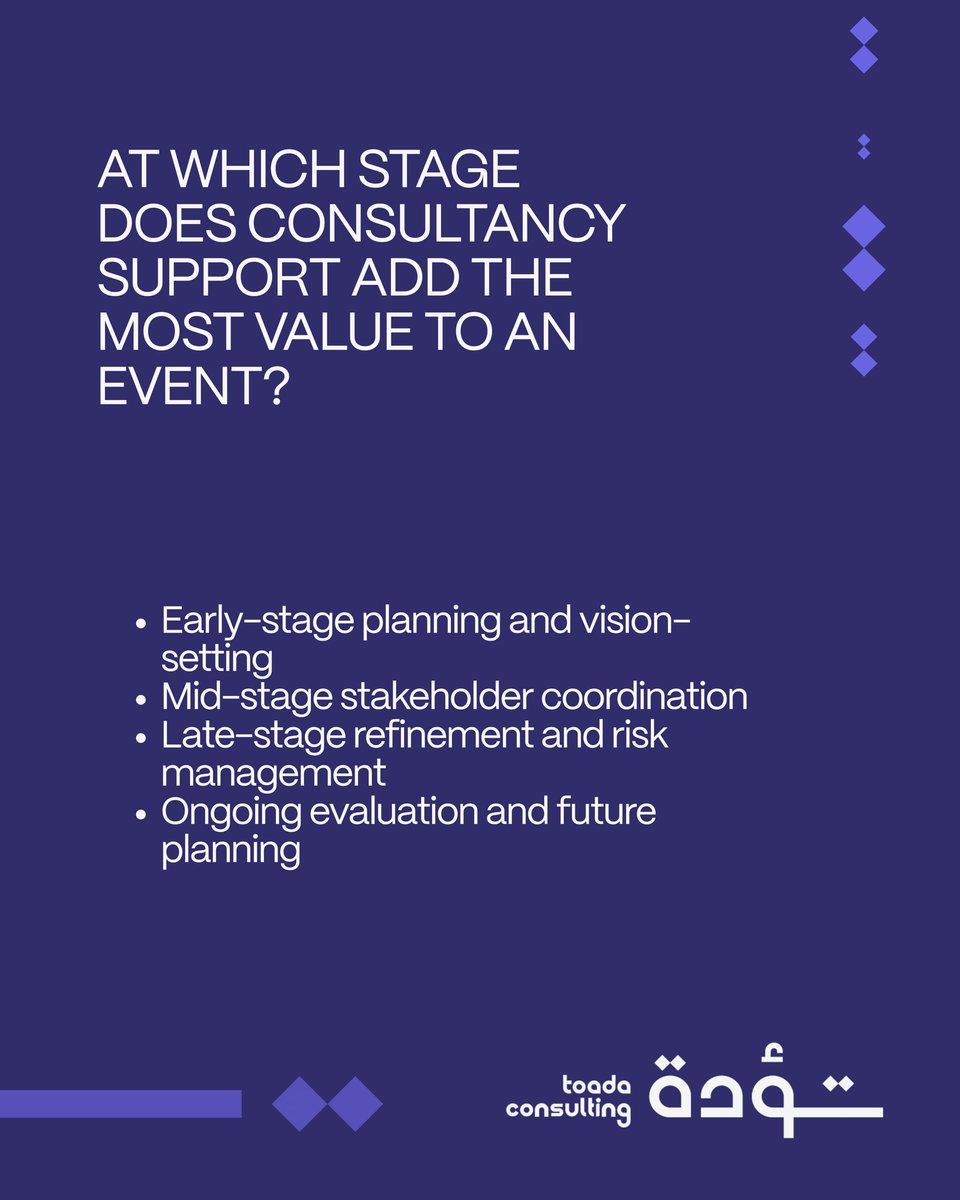 ToadaConsulting's tweet image. Each stage of an event brings its challenges. However, success depends on making the right decisions at the right time.
We provide consulting services across the full lifecycle of events, ensuring that planning, alignment, and long-term value go hand in hand. 
#toada #events