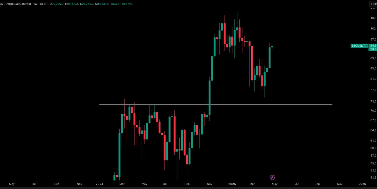 Crypto Tony tweet media