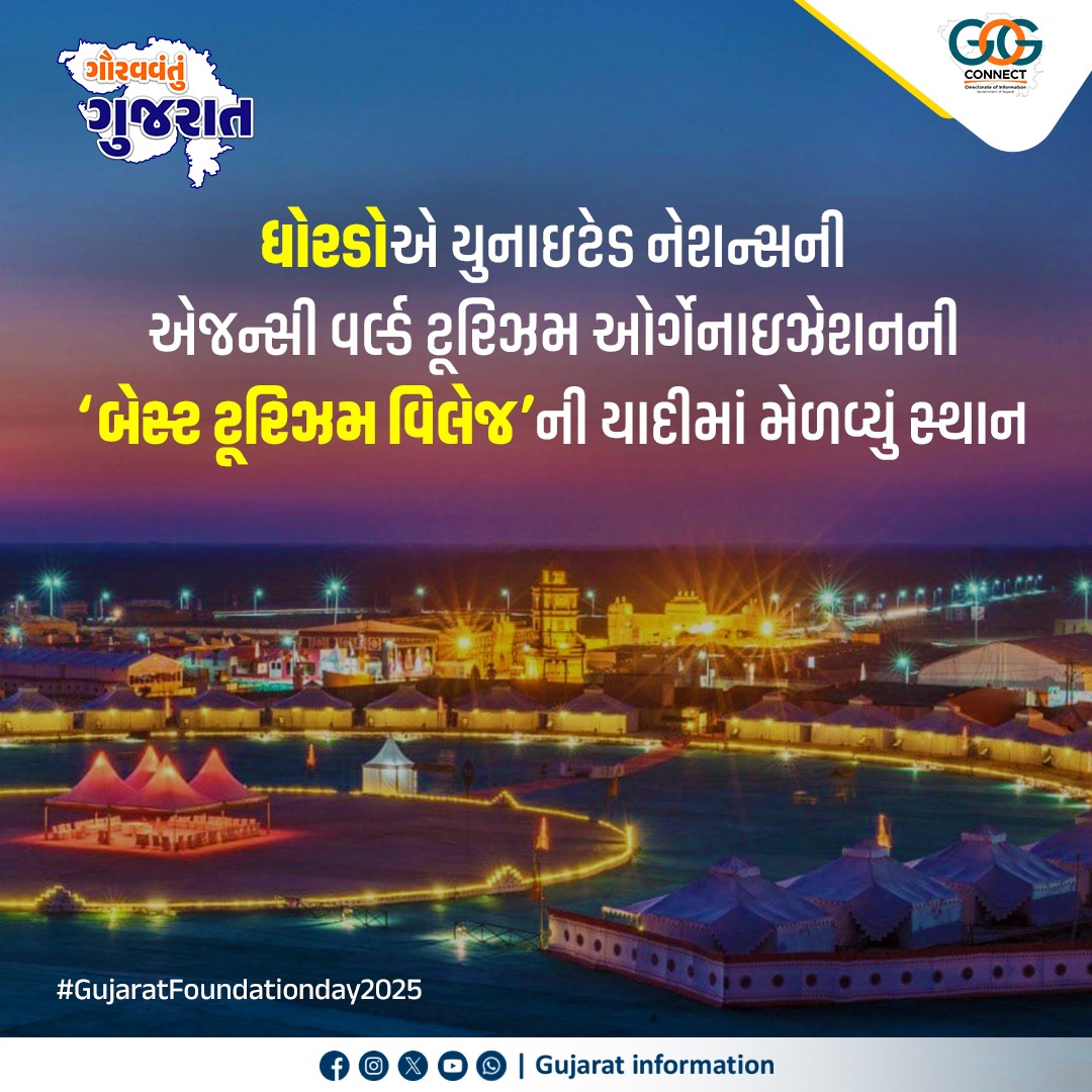 🔶65મો ગુજરાત સ્થાપના દિવસ...

ધોરડો-"વર્લ્ડ બેસ્ટ ટૂરિઝમ વિલેજ"; રણોત્સવથી દુનિયાભરમાં જાણીતું કચ્છનું ‘ધોરડો’ આજે પ્રવાસનની વૈશ્વિક ઓળખ બન્યું છે...

 #GloriousGujarat #GujaratFoundationday2025 #65GujaratSthapanaDin