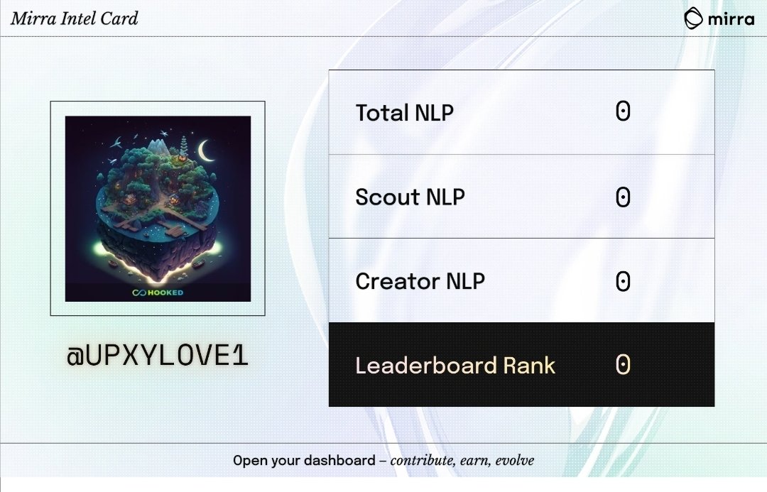 Here is my social card on <a href="/MirraTerminal/">Mirra</a>
Now let's get to Work 💥👍