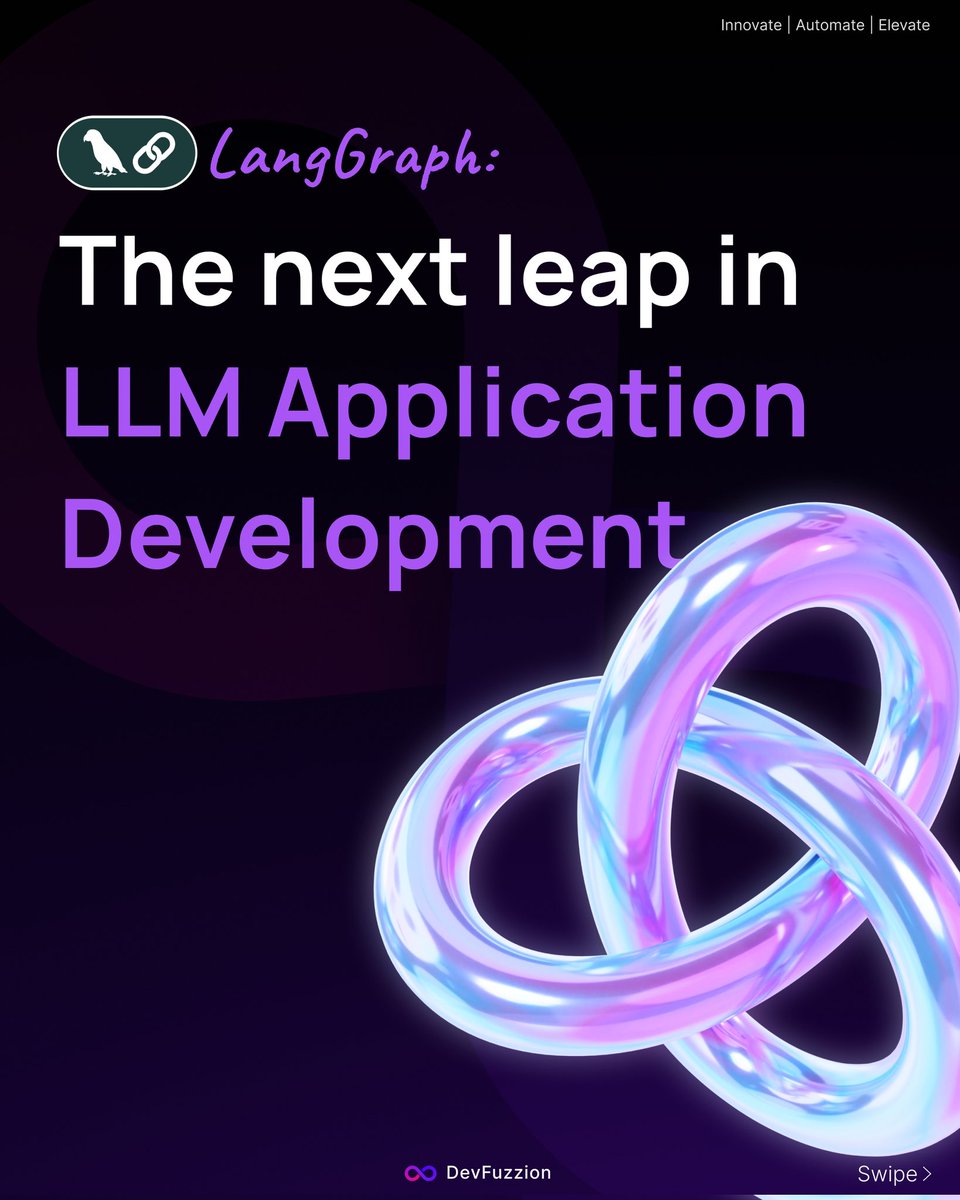 devfuzzion's tweet image. LangGraph = smarter LLM workflows.
Build modular, multi-agent apps with memory, dynamic flows, retries & streaming.
Future of adaptive AI starts here.
#LangGraph #LangChain #AIdevelopment #softwaredeveloper #WebDevelopment #LLM #chatbot #airevolution