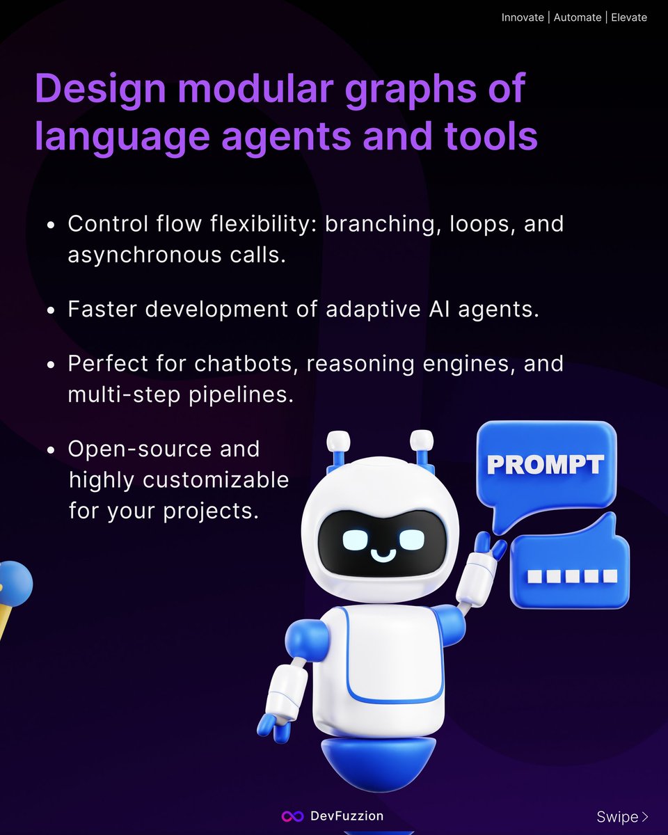 devfuzzion's tweet image. LangGraph = smarter LLM workflows.
Build modular, multi-agent apps with memory, dynamic flows, retries & streaming.
Future of adaptive AI starts here.
#LangGraph #LangChain #AIdevelopment #softwaredeveloper #WebDevelopment #LLM #chatbot #airevolution