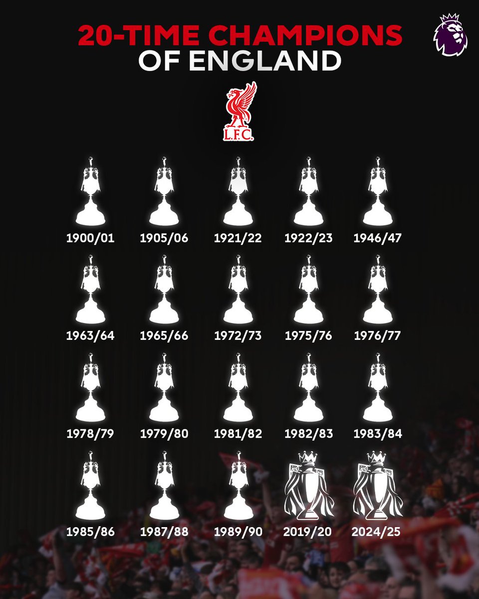 20 top-flight titles. 🔴
