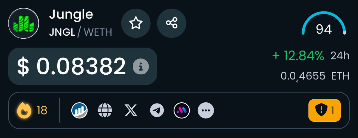 CyrusAbrahimX's tweet image. BREAKING:  $JNGL is now top trending on ETH.