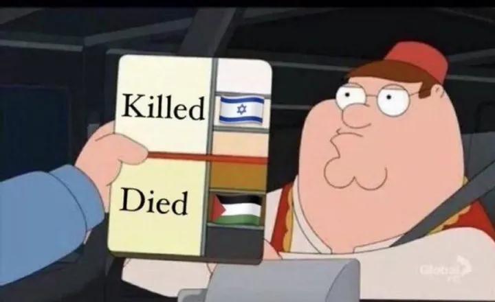 Hypocrisy and double standards!
#FreePalestine