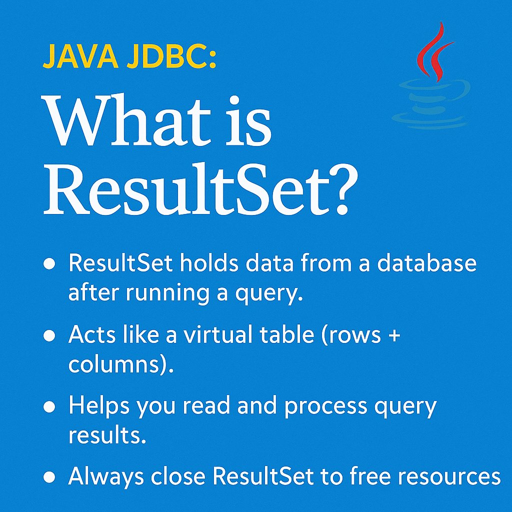 NMethod93321's tweet image. Java JDBC:What is ResultSet?
🔹ResultSet holds data from a database after running a query.
🔹Acts like a virtual table (rows+columns).
🔹Helps you read and process query results.
🔹Move through data using .next().
🔹Always close ResultSet to free resources!
#Java #JDBC #ResultSet