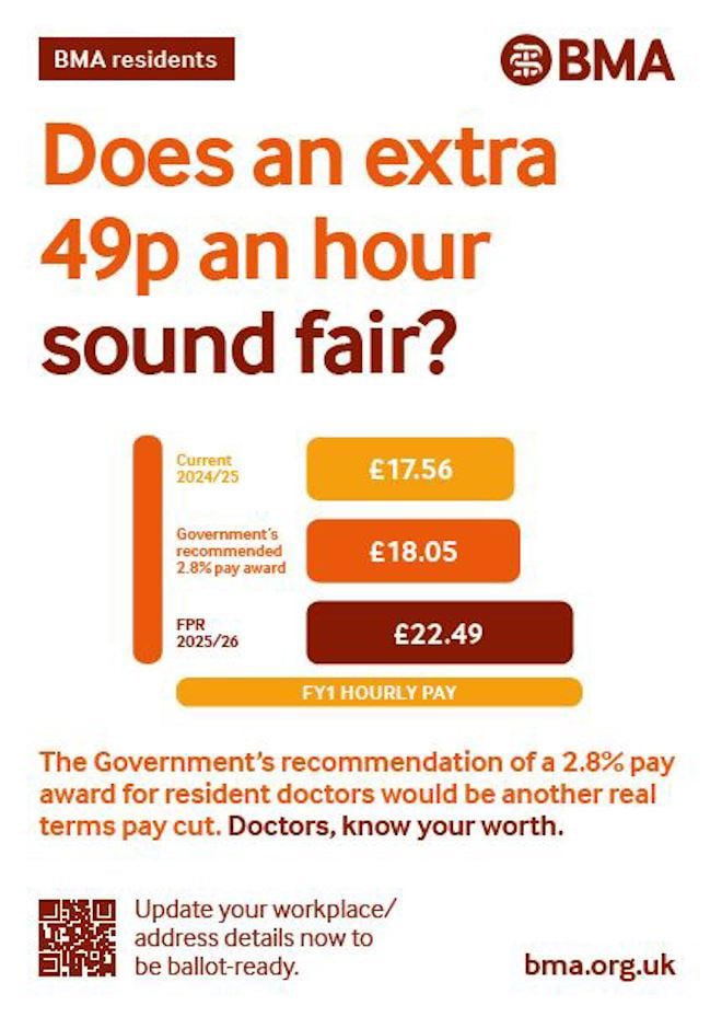 Vivek Trivedi (@_vivektrivedi) on Twitter photo This <a href="/UKLabour/">The Labour Party</a> doesn’t care about public sector
Doctors are paid £17ph. Pay is down 22% from 2008
It should be being restored but instead govt wont’t fund
<a href="/BMAResidents/">Resident Doctors</a> plan to ballot
Doctors, update details:
Myaccount.bma.org.uk
Spread the word✊🏾
telegraph.co.uk/politics/2025/… This <a href="/UKLabour/">The Labour Party</a> doesn’t care about public sector
Doctors are paid £17ph. Pay is down 22% from 2008
It should be being restored but instead govt wont’t fund
<a href="/BMAResidents/">Resident Doctors</a> plan to ballot
Doctors, update details:
Myaccount.bma.org.uk
Spread the word✊🏾
telegraph.co.uk/politics/2025/…