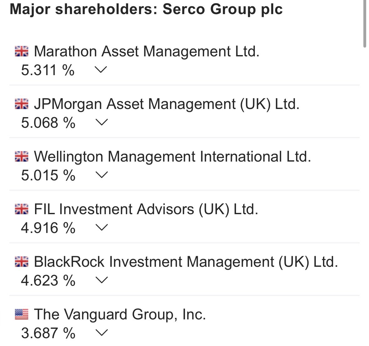 “The Government are appealing to landlords to host asylum seekers, with private contractors working on their behalf, offering five-year guaranteed rent deals. 

Private contractor Serco - one of three working for the Home Office -  are offering five-year guaranteed rent deals to