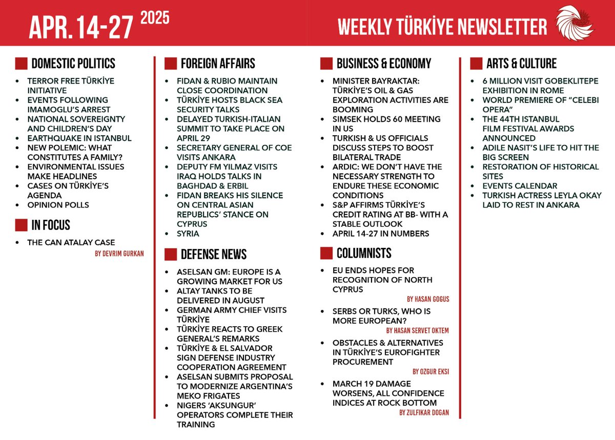ANKA News Agency I English (@ankahabera_eng) on Twitter photo Türkiye signed the Ankara Agreement with the European Community in 1963 and officially applied to Brussels for full membership in 1987, so it is more European than the Balkans, writes columnist <a href="/servet_oktem/">Hasan Servet Öktem</a> for #ANKAReview
ankahaber.net/RequestSubscri… Türkiye signed the Ankara Agreement with the European Community in 1963 and officially applied to Brussels for full membership in 1987, so it is more European than the Balkans, writes columnist <a href="/servet_oktem/">Hasan Servet Öktem</a> for #ANKAReview
ankahaber.net/RequestSubscri…