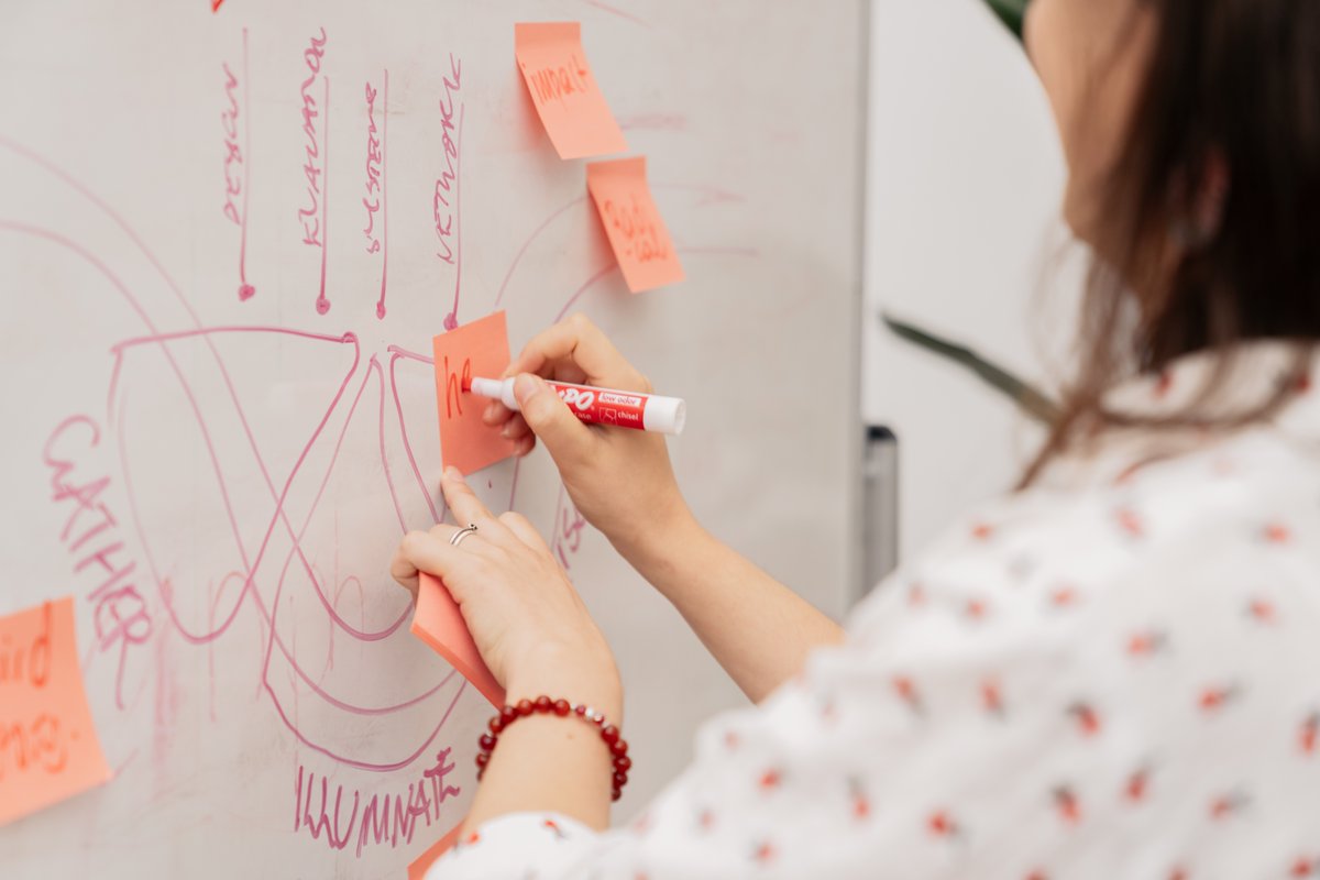 WORK WITH THIRDSTORY ⏰ APPLICATIONS CLOSE ON WED 30 APRIL!

We are approaching last call to apply for our exciting new Senior Project Lead / Director roles in either Perth or Melbourne, with a focus on evaluation and partnerships 🧡Find out more here: thirdstory.org/thoughts-insig…