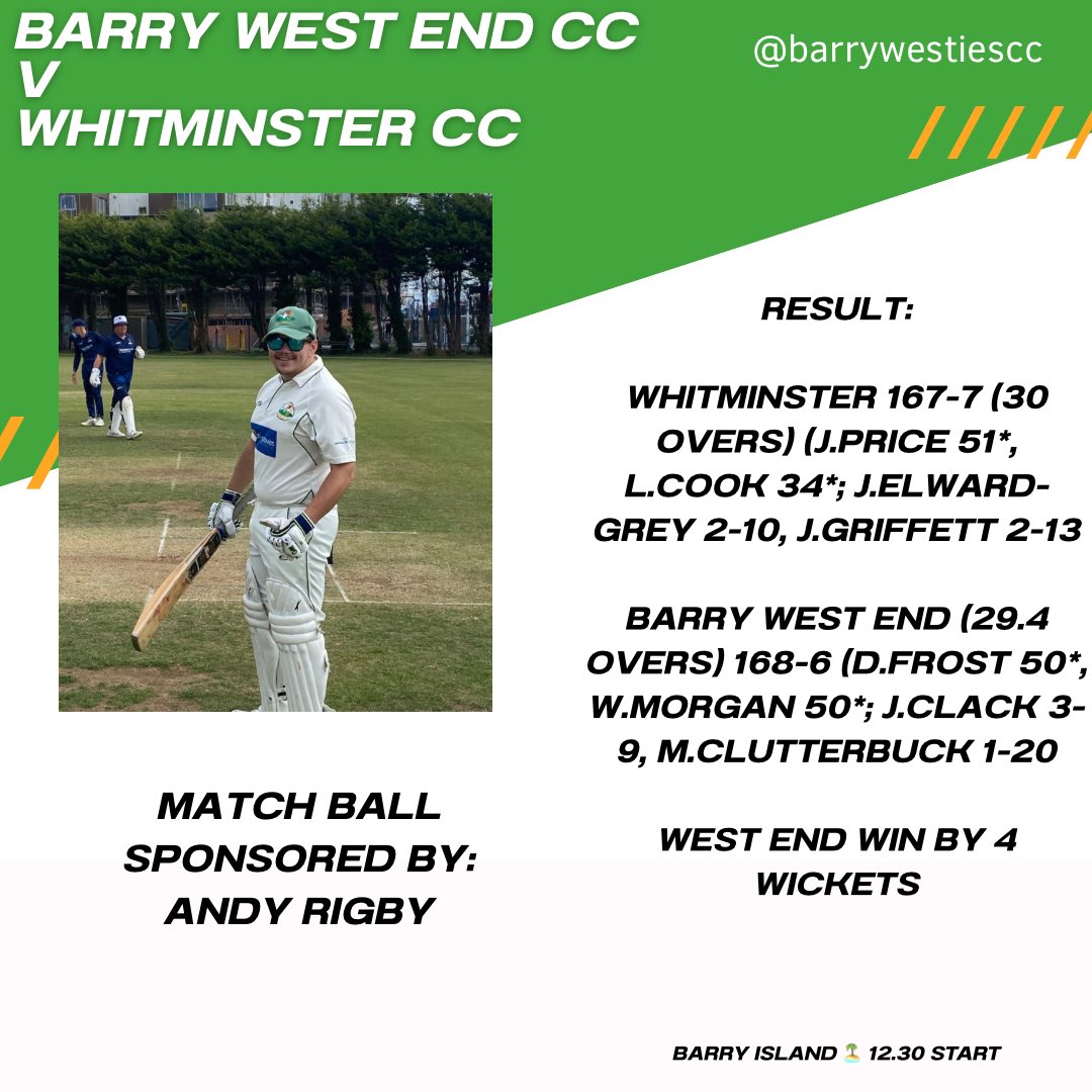 Barry West End CC (@barrywestiescc) on Twitter photo A big thank you to long standing friends <a href="/WhitminsterCC/">Whitminster CC</a> for the game yesterday on their tour of Barry
A close game going down to the final over, with the West End managing to get across the line to win by 4 wickets
Hopefully get up to Whit later in the year!! ๐ A big thank you to long standing friends <a href="/WhitminsterCC/">Whitminster CC</a> for the game yesterday on their tour of Barry
A close game going down to the final over, with the West End managing to get across the line to win by 4 wickets
Hopefully get up to Whit later in the year!! ๐