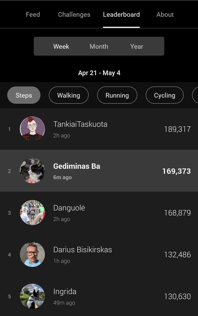 Dr. G 🇱🇹 - 🇺🇦 tweet media