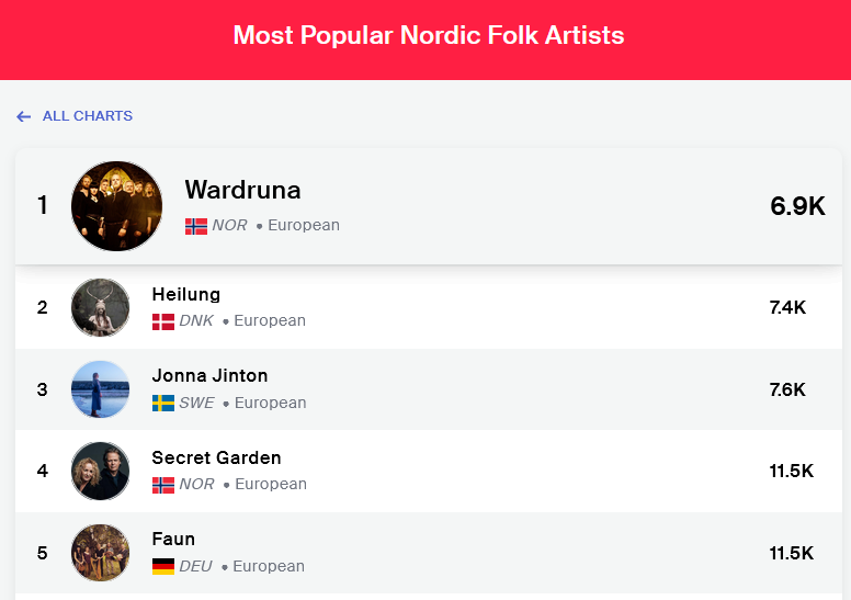 Viberate tweet media