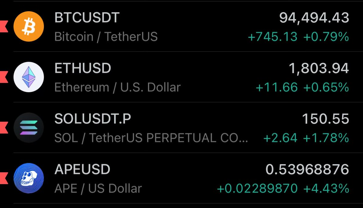 gm

We love green morning…🚀🚀🚀